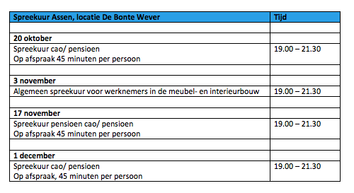 Spreekuur Assen