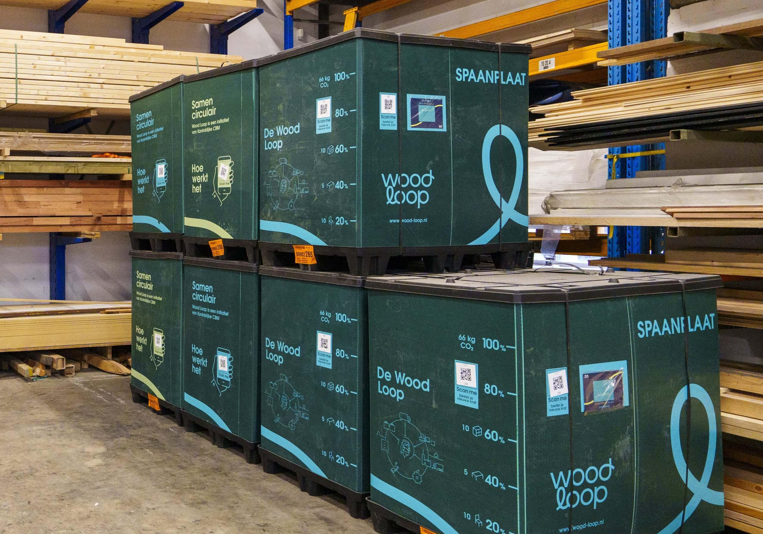 WoodLoop